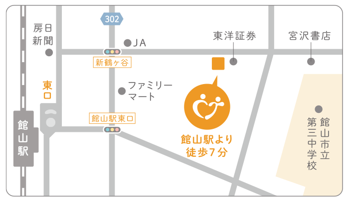 たかはし内科小児科クリニックイラストマップ